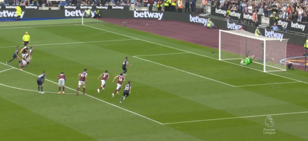 أهداف مباراة مانشستر سيتي ووست هام يونايتد (2-2) فى الدوري الانجليزي