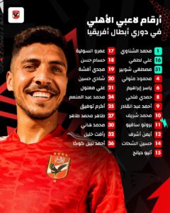 تعديل وأرقام جديدة في أرقام قمصان لاعبي النادي الاهلي للموسم الجديد