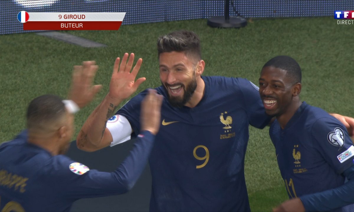 أهداف مباراة فرنسا وجبل طارق (14-0) اليوم في التصفيات المؤهلة لبطولة يورو 2024