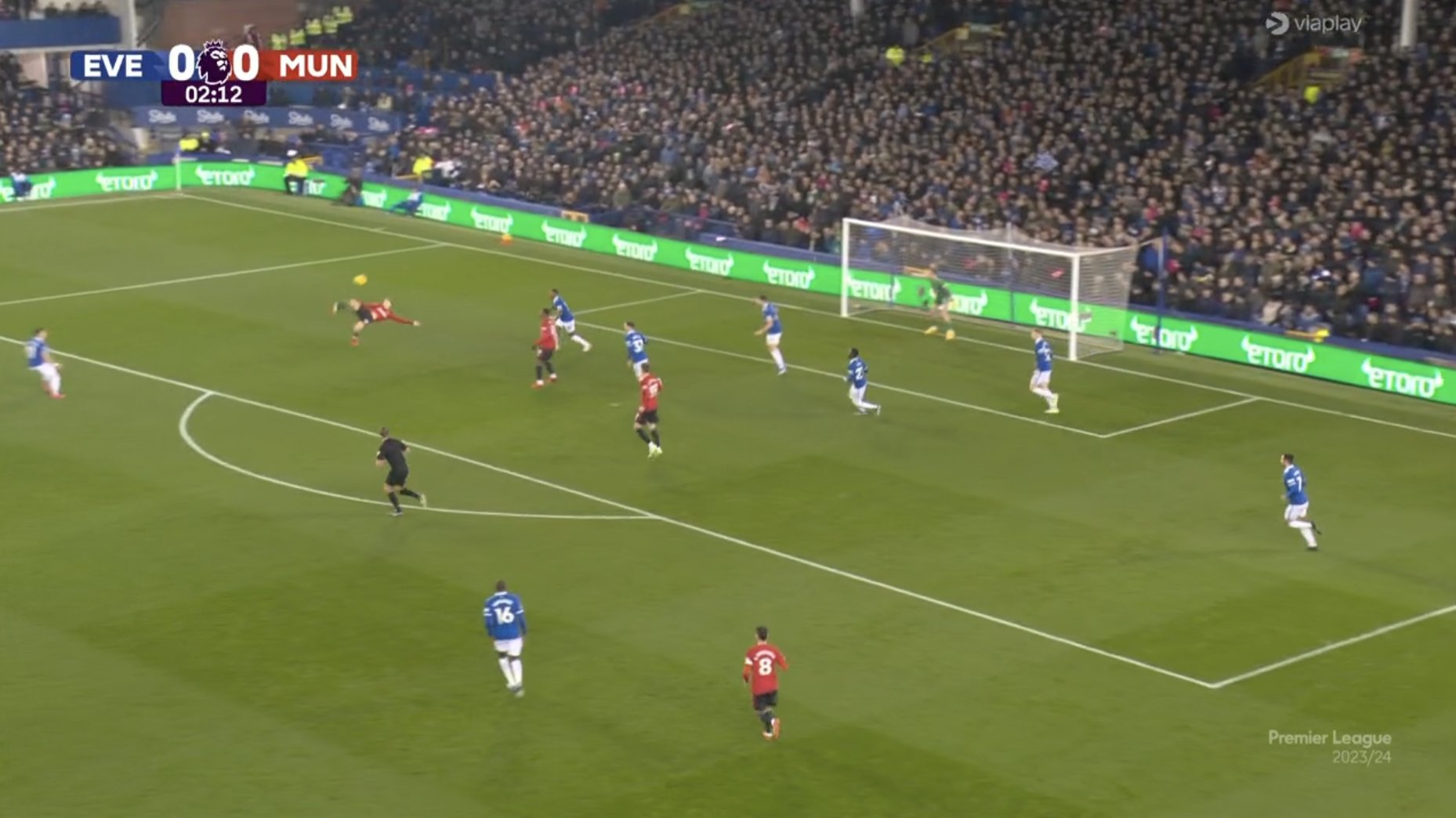 أهداف مباراة مانشستر يونايتد وإيفرتون اليوم في الدوري الانجليزي